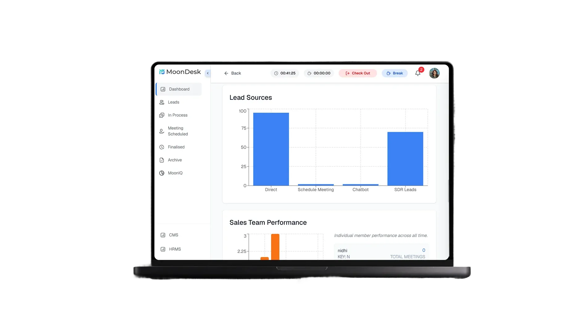 How We Built an Internal AI CRM That Scales Customer Relationships