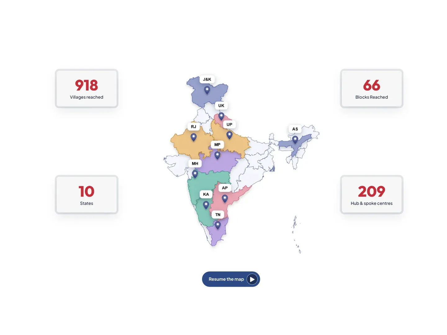 The interactive India map became the foundation of the Smartpur platform. Instead of presenting the programme’s locations through a long list, MoonDive created a visual experience that shows the states and centres where Smartpur is active. Visitors can begin with the national view, select a state, and explore the work taking place in that region.
The map is connected with structured location data, allowing states and centre information to be managed through the admin platform. As Smartpur expands, new locations can be added without redesigning the entire experience. By combining navigation with data visualization, the map helps visitors understand the scale of the programme while giving them a clear starting point for exploring its centres, activities, and impact across India.